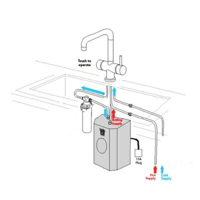 Carysil Universal Filter Technical Line Drawing